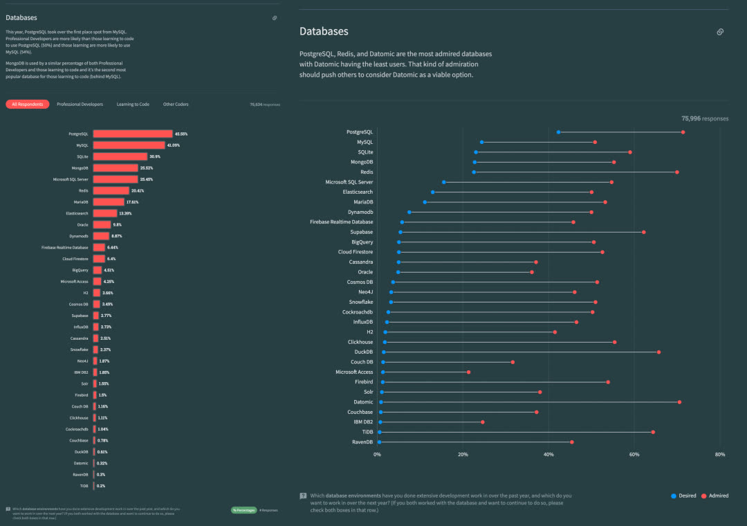 sf-survey.jpg